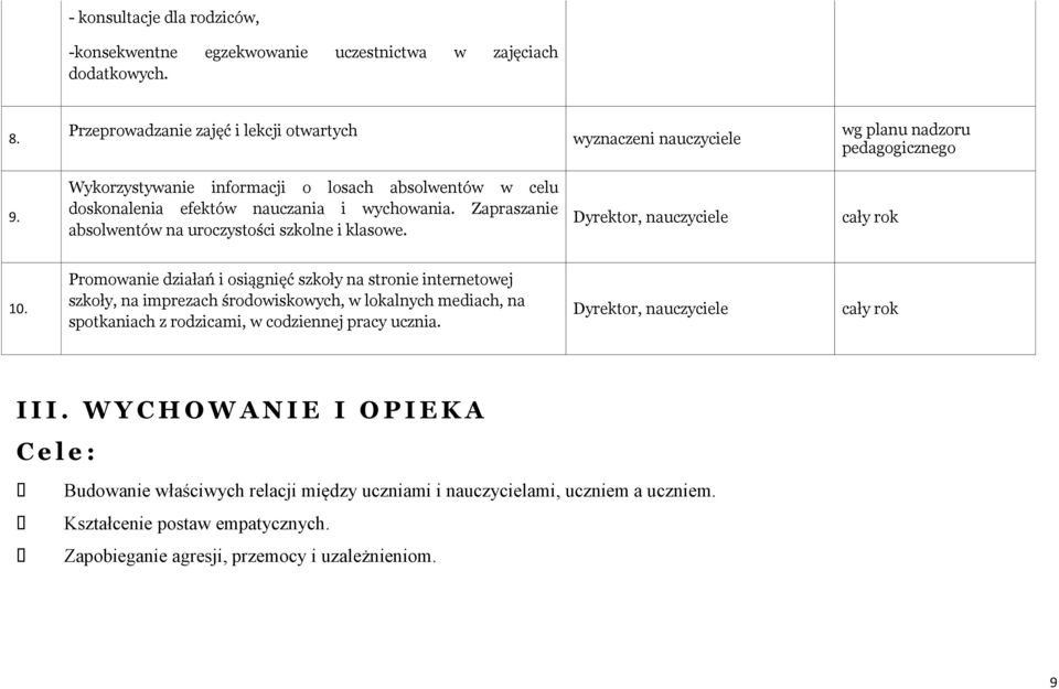 Wykorzystywanie informacji o losach absolwentów w celu doskonalenia efektów nauczania i wychowania. Zapraszanie absolwentów na uroczystości szkolne i klasowe. nauczyciele 10.