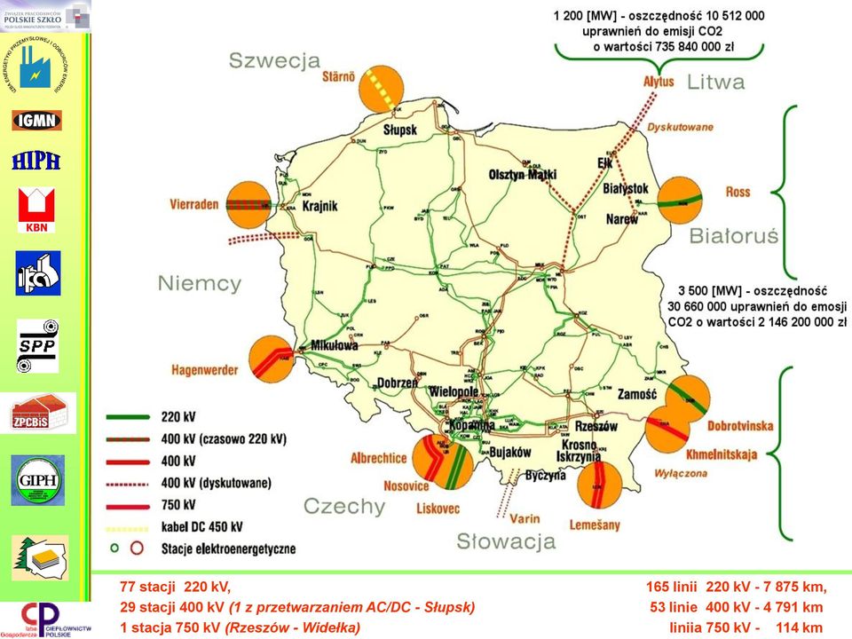 (Rzeszów - Widełka) 165 linii 220 kv - 7 875