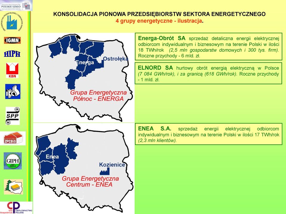 gospodarstw domowych i 300 tys. firm). Roczne przychody - 6 mld. zł.