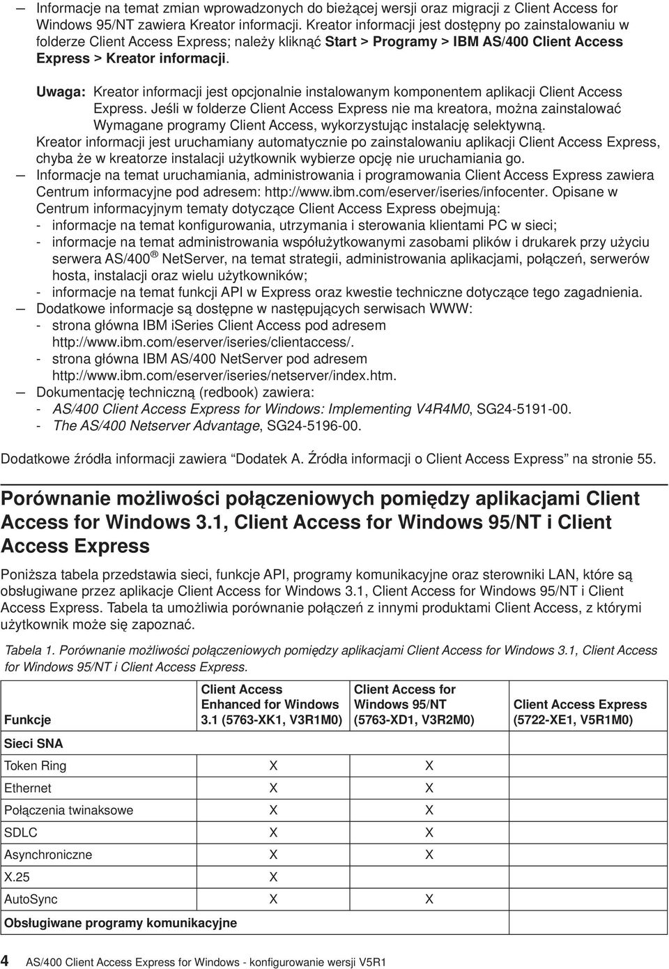 Uwaga: Kreator informacji jest opcjonalnie instalowanym komponentem aplikacji Client Access Express.