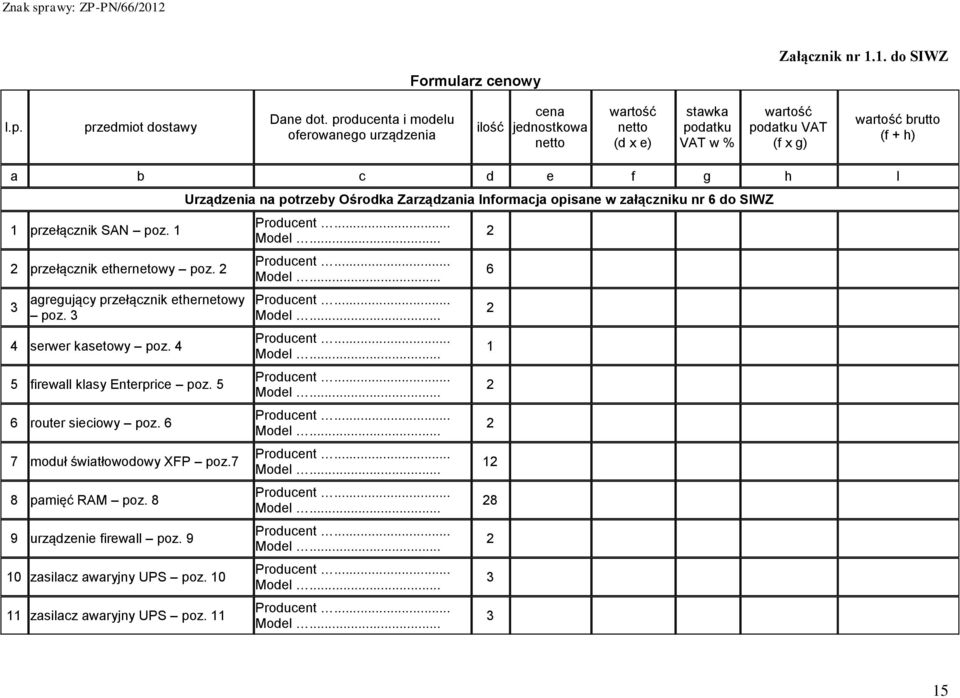 SAN poz. 1 2 przełącznik ethernetowy poz. 2 3 agregujący przełącznik ethernetowy poz. 3 4 serwer kasetowy poz. 4 5 firewall klasy Enterprice poz. 5 6 router sieciowy poz.