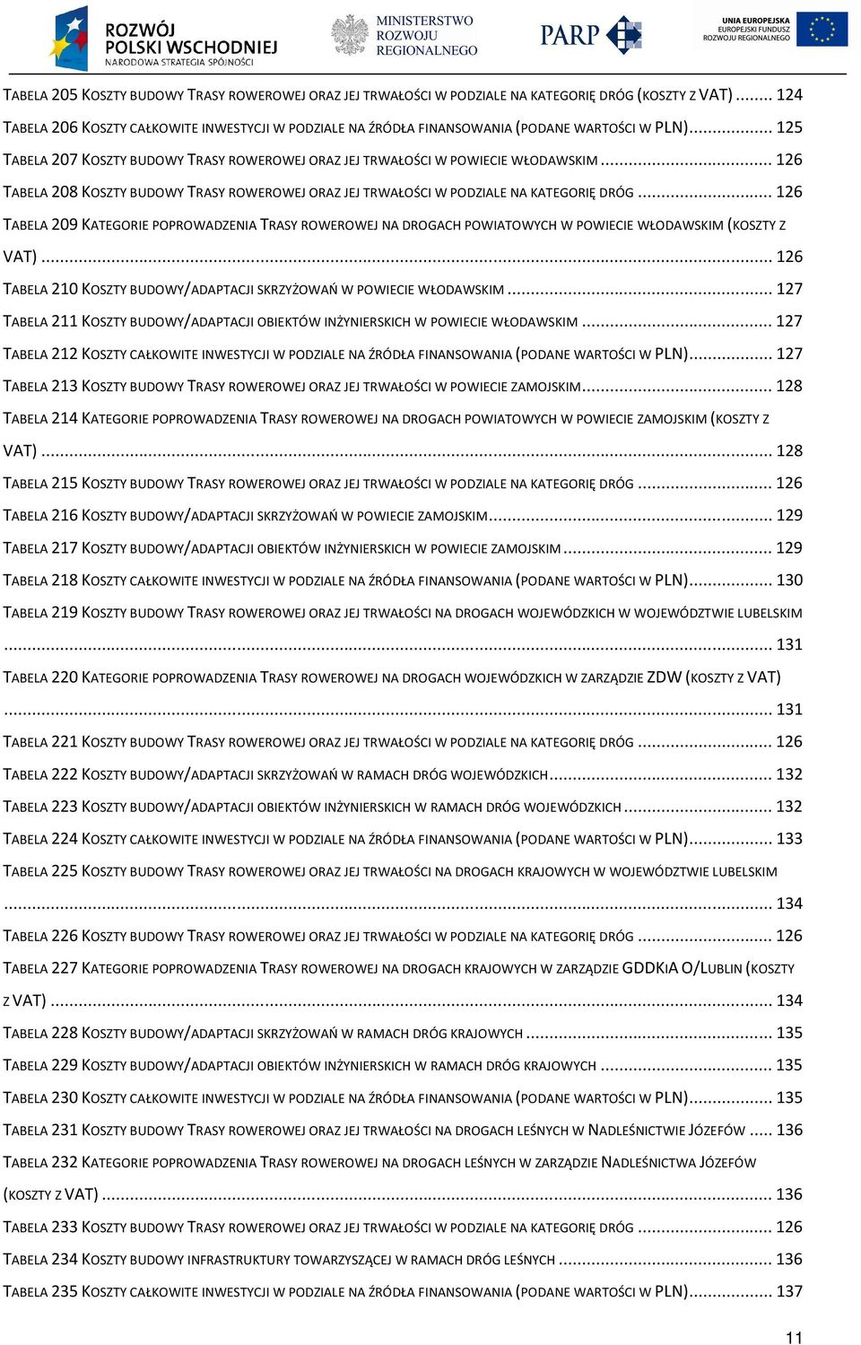 .. 126 TABELA 208 KOSZTY BUDOWY TRASY ROWEROWEJ ORAZ JEJ TRWAŁOŚCI W PODZIALE NA KATEGORIĘ DRÓG.