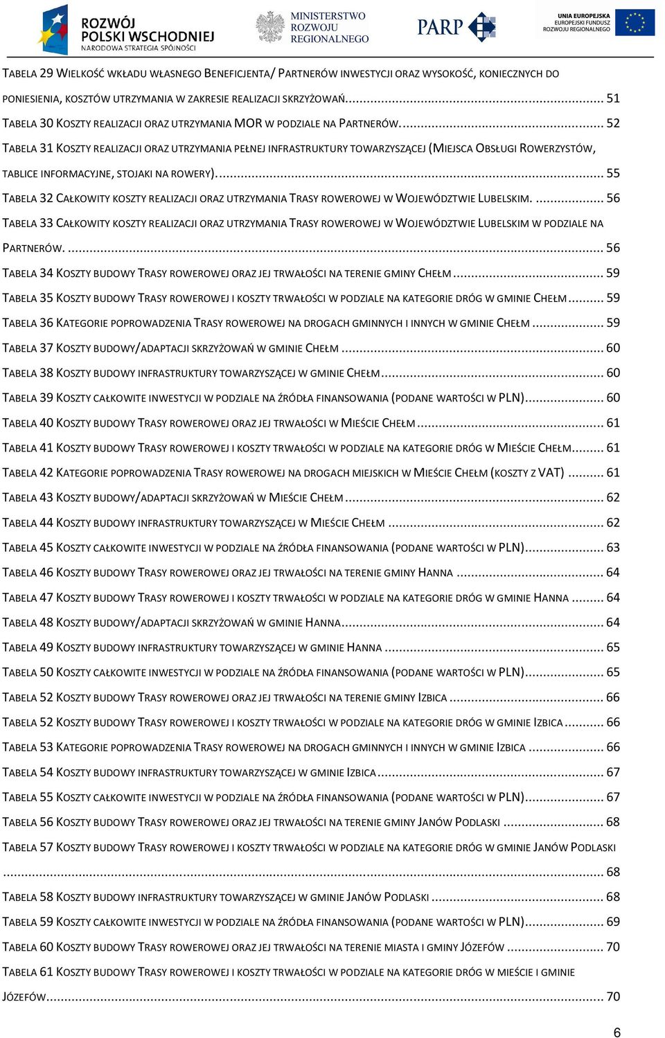 ... 52 TABELA 31 KOSZTY REALIZACJI ORAZ UTRZYMANIA PEŁNEJ INFRASTRUKTURY TOWARZYSZĄCEJ (MIEJSCA OBSŁUGI ROWERZYSTÓW, TABLICE INFORMACYJNE, STOJAKI NA ROWERY).