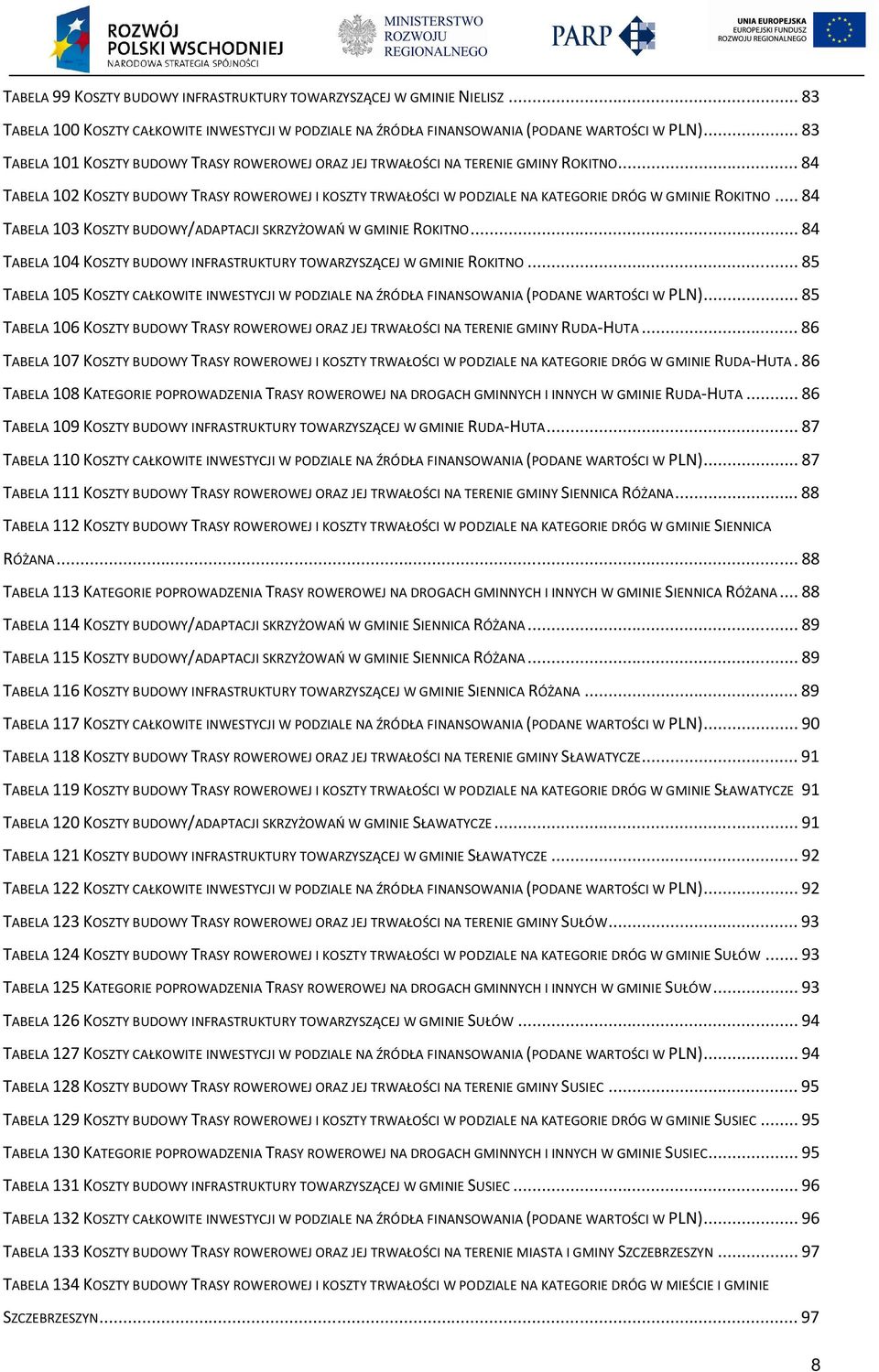 .. 84 TABELA 102 KOSZTY BUDOWY TRASY ROWEROWEJ I KOSZTY TRWAŁOŚCI W PODZIALE NA KATEGORIE DRÓG W GMINIE ROKITNO... 84 TABELA 103 KOSZTY BUDOWY/ADAPTACJI SKRZYŻOWAŃ W GMINIE ROKITNO.