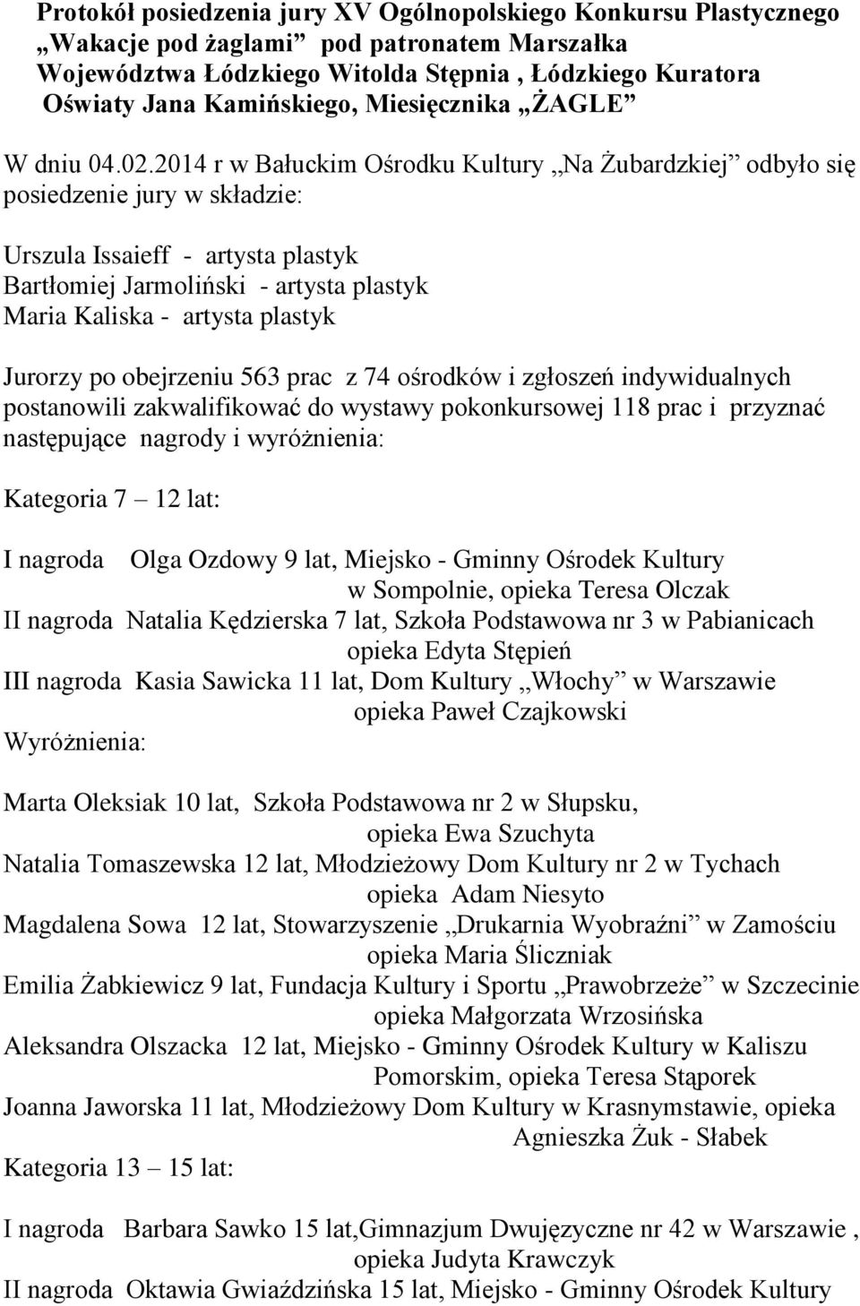 2014 r w Bałuckim Ośrodku Kultury Na Żubardzkiej odbyło się posiedzenie jury w składzie: Urszula Issaieff - artysta plastyk Bartłomiej Jarmoliński - artysta plastyk Maria Kaliska - artysta plastyk