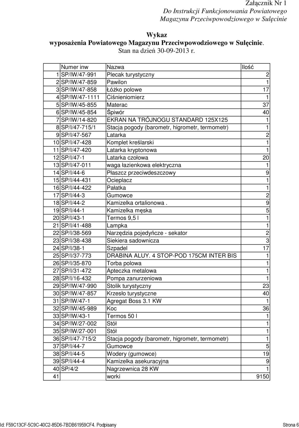 SP/IW/14-820 EKRAN NA TRÓJNOGU STANDARD 125X125 1 8 SP/I/47-715/1 Stacja pogody (barometr, higrometr, termometr) 1 9 SP/I/47-567 Latarka 2 10 SP/I/47-428 Komplet kreślarski 1 11 SP/I/47-420 Latarka