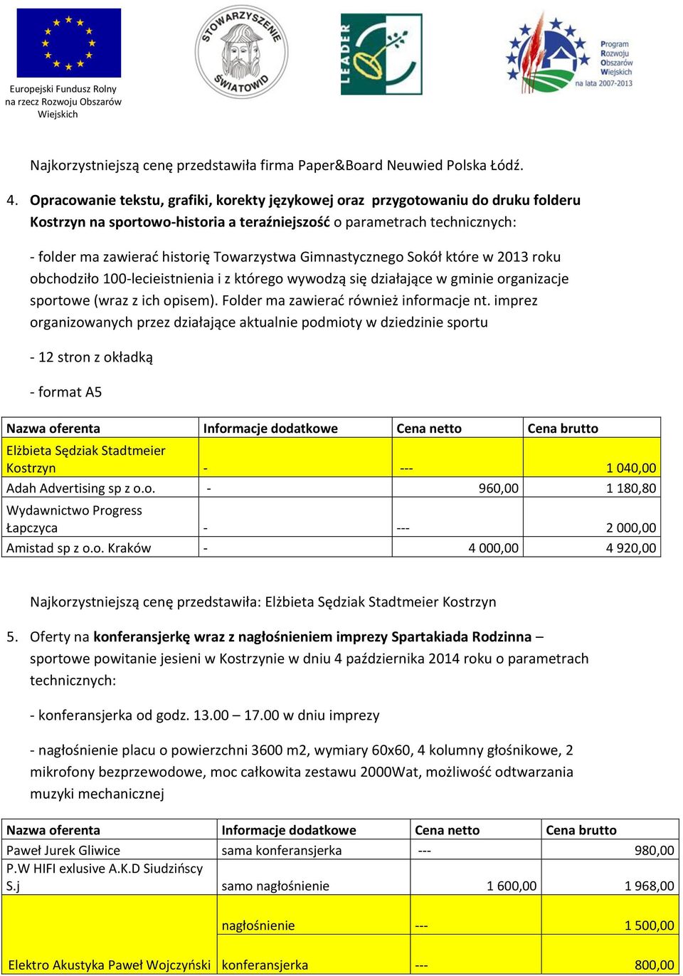 Gimnastycznego Sokół które w 2013 roku obchodziło 100-lecieistnienia i z którego wywodzą się działające w gminie organizacje sportowe (wraz z ich opisem). Folder ma zawierać również informacje nt.