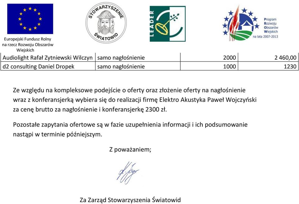 firmę Elektro Akustyka Paweł Wojczyński za cenę brutto za nagłośnienie i konferansjerkę 2300 zł.