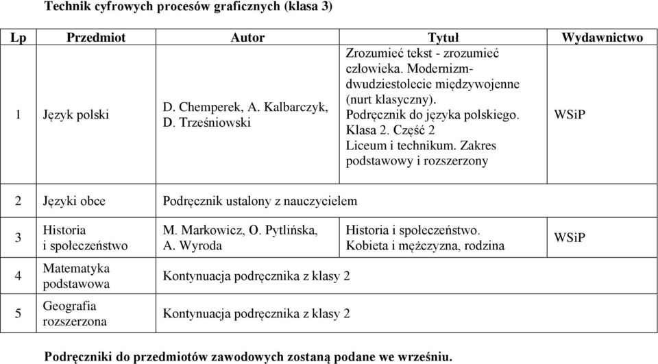 Kalbarczyk, Podręcznik do języka polskiego. D. Trześniowski Klasa 2.