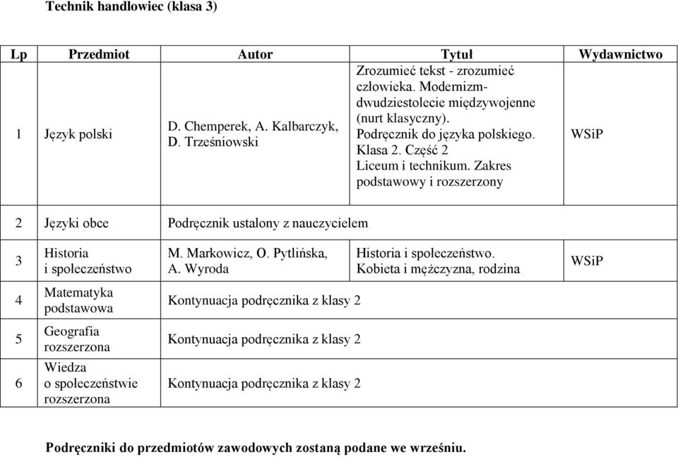 Kalbarczyk, Podręcznik do języka polskiego. D. Trześniowski Klasa 2.