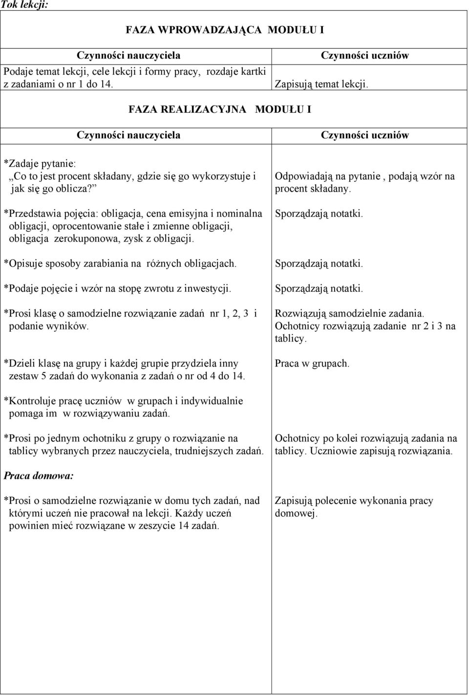 *Przedstawia pojęcia: obligacja, cena emisyjna i nominalna obligacji, oprocentowanie stałe i zmienne obligacji, obligacja zerokuponowa, zysk z obligacji.