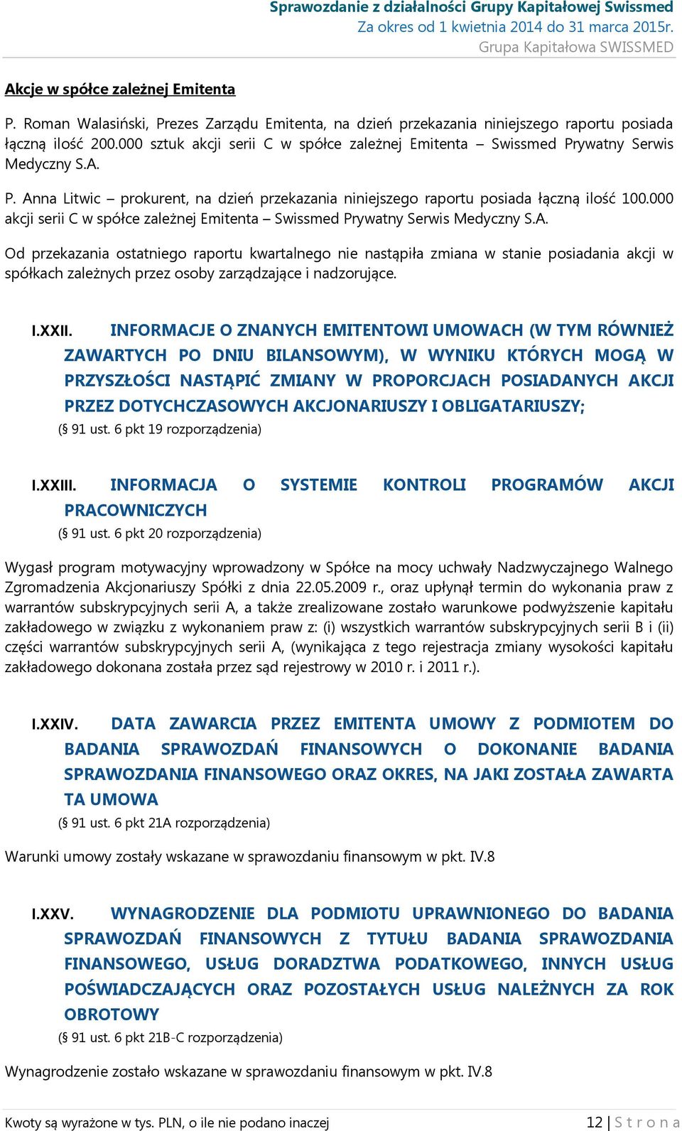 000 akcji serii C w spółce zależnej Emitenta Swissmed Prywatny Serwis Medyczny S.A.