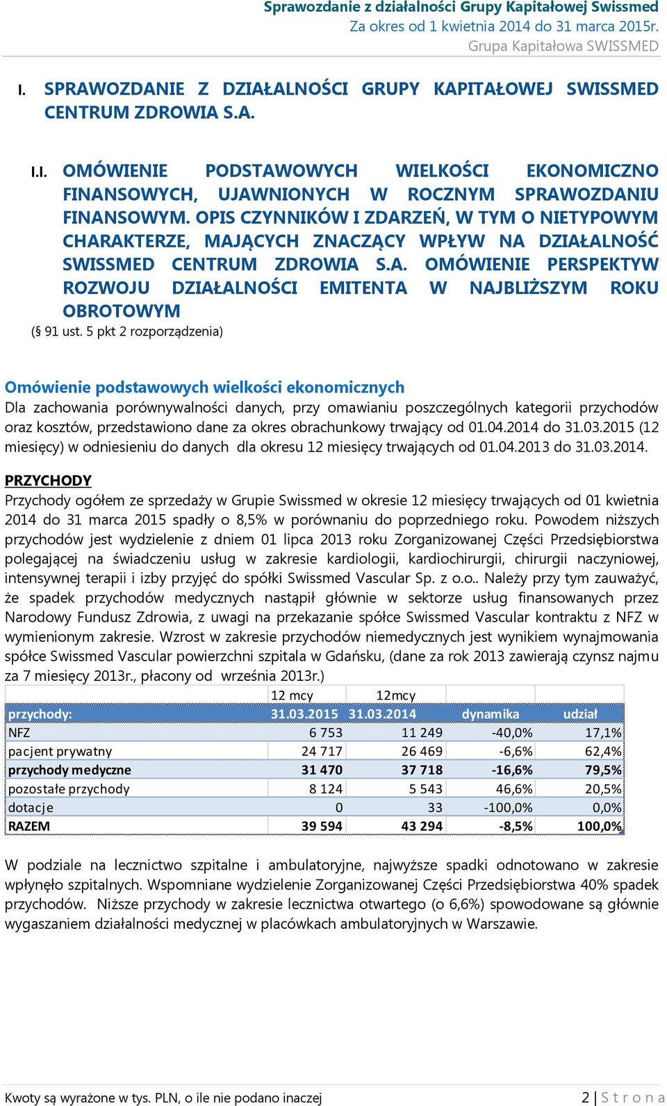 5 pkt 2 rozporządzenia) Omówienie podstawowych wielkości ekonomicznych Dla zachowania porównywalności danych, przy omawianiu poszczególnych kategorii przychodów oraz kosztów, przedstawiono dane za