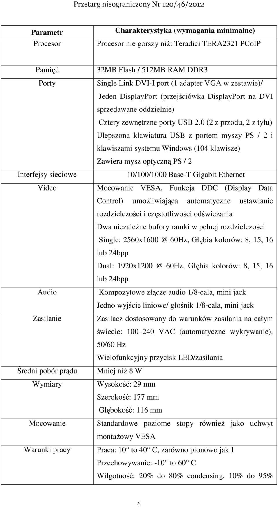 0 (2 z przodu, 2 z tyłu) Ulepszona klawiatura USB z portem myszy PS / 2 i klawiszami systemu Windows (104 klawisze) Zawiera mysz optyczną PS / 2 Interfejsy sieciowe Video 10/100/1000 Base-T Gigabit