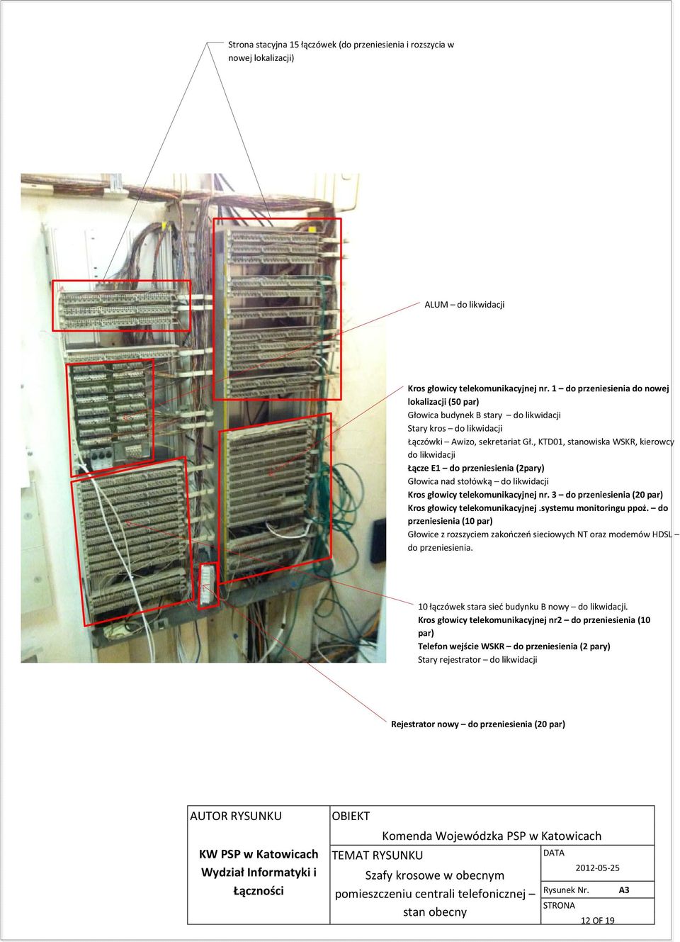 , KTD01, stanowiska WSKR, kierowcy do likwidacji Łącze E1 do przeniesienia (2pary) Głowica nad stołówką do likwidacji Kros głowicy telekomunikacyjnej nr.