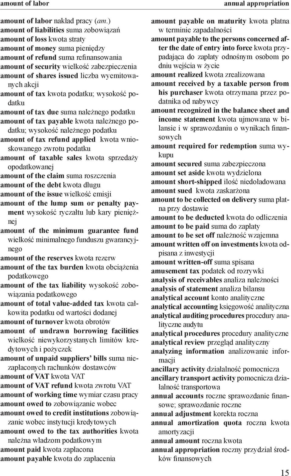 issued liczba wyemitowanych akcji amount of tax kwota podatku; wysokość podatku amount of tax due suma należnego podatku amount of tax payable kwota należnego podatku; wysokość należnego podatku