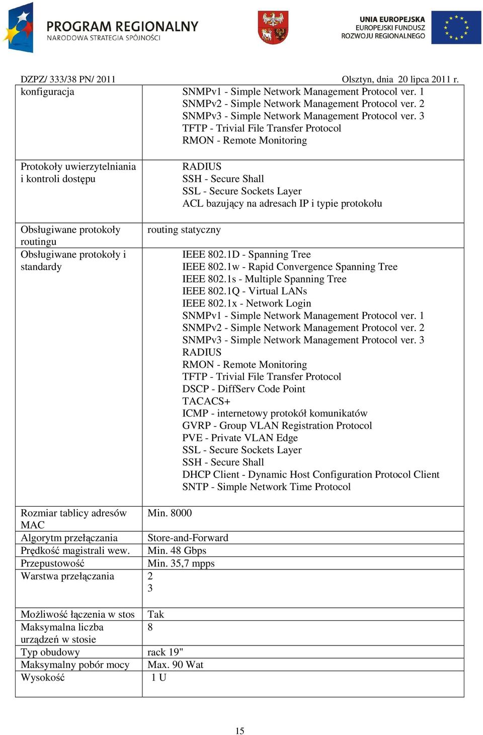 Shall SSL - Secure Sockets Layer ACL bazujący na adresach IP i typie protokołu routing statyczny IEEE 802.1D - Spanning Tree IEEE 802.1w - Rapid Convergence Spanning Tree IEEE 802.