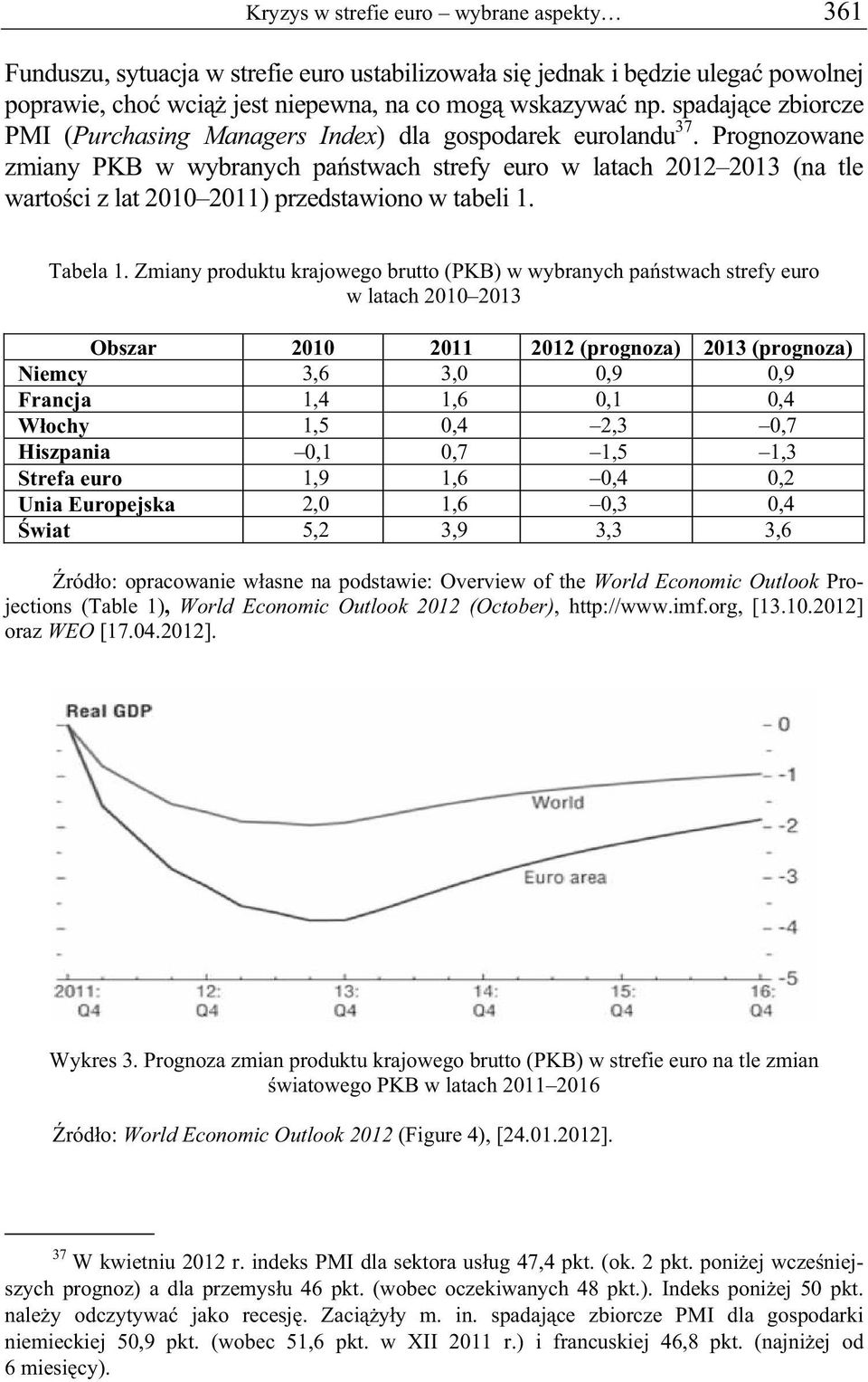 Prognozowane zmiany PKB w wybranych pa stwach strefy euro w latach 2012 2013 (na tle warto ci z lat 2010 2011) przedstawiono w tabeli 1. Tabela 1.