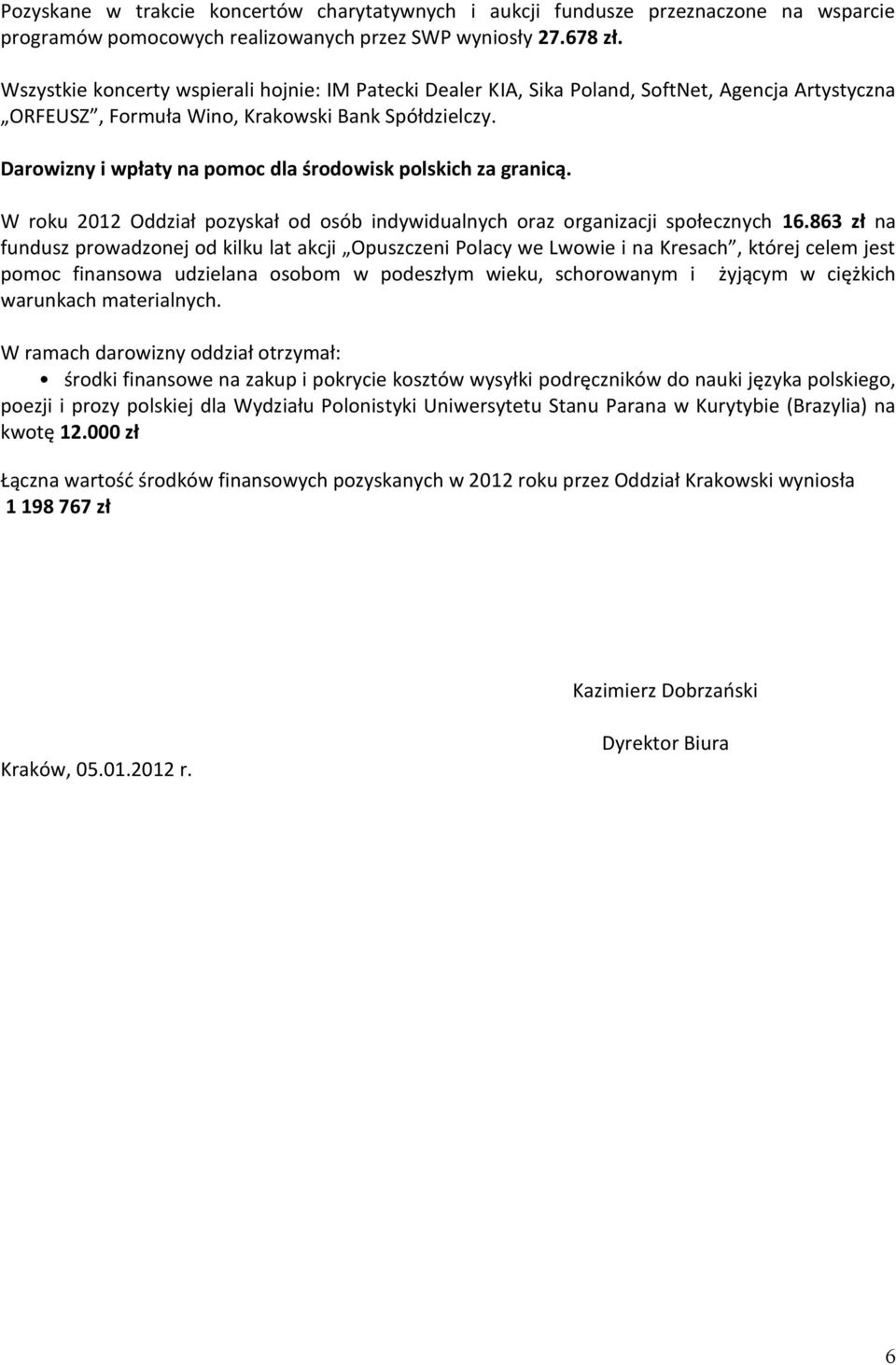 Darowizny i wpłaty na pomoc dla środowisk polskich za granicą. W roku 2012 Oddział pozyskał od osób indywidualnych oraz organizacji społecznych 16.