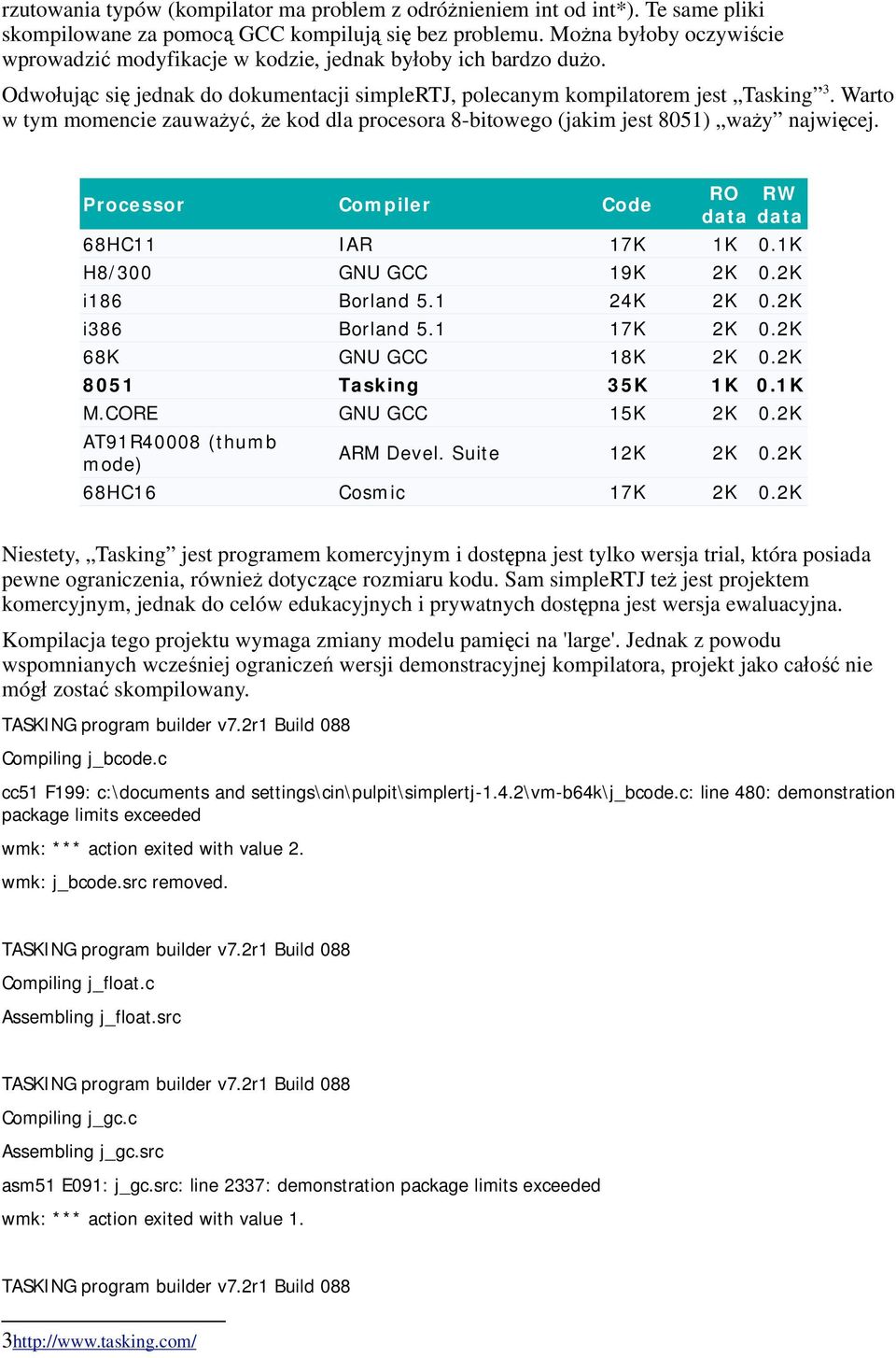 Warto w tym momencie zauwa y, e kod dla procesora 8-bitowego (jakim jest 8051) wa y najwi cej. Processor Compiler Code RO data RW data 68HC11 IAR 17K 1K 0.1K H8/300 GNU GCC 19K 2K 0.2K i186 Borland 5.