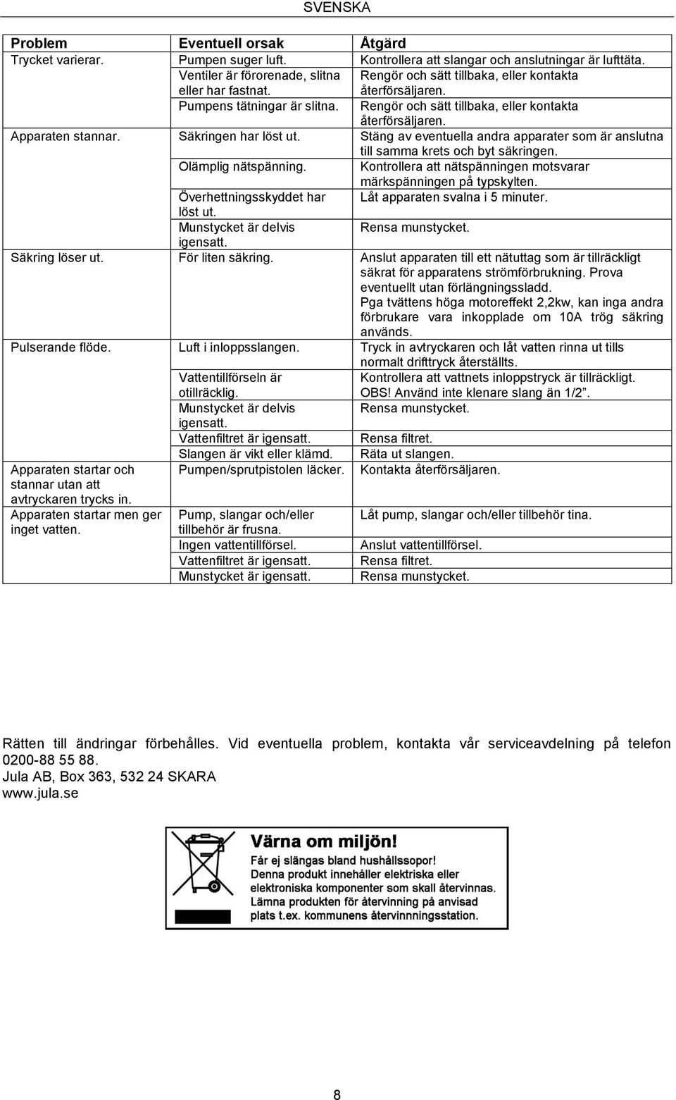 Stäng av eventuella andra apparater som är anslutna till samma krets och byt säkringen. Olämplig nätspänning. Kontrollera att nätspänningen motsvarar märkspänningen på typskylten.