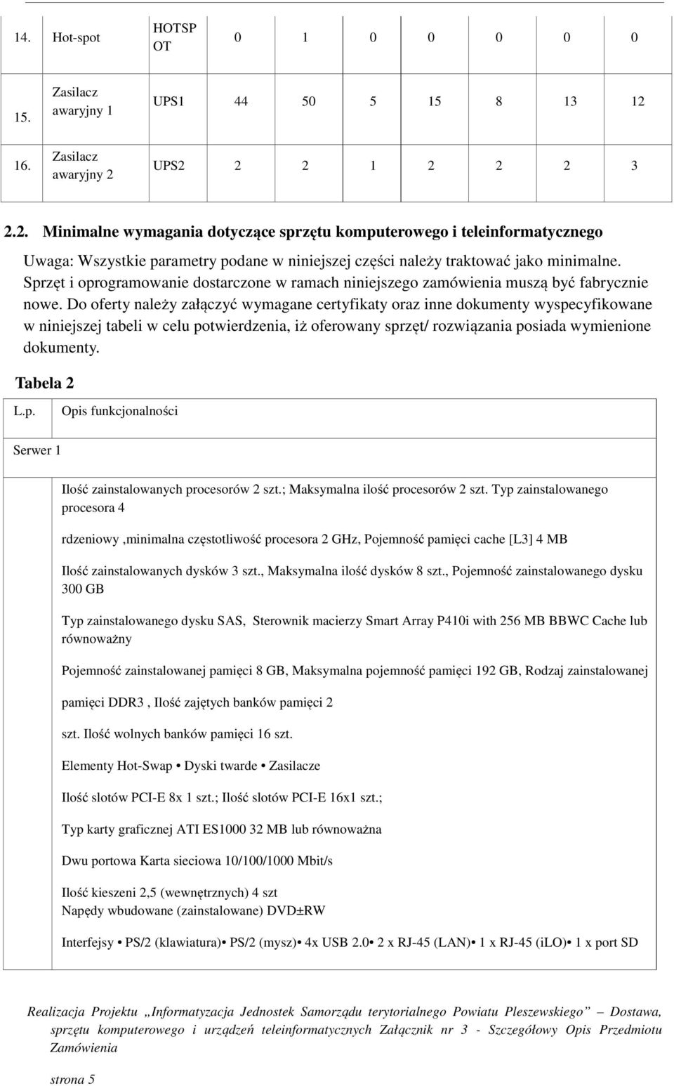 Sprzęt i oprogramowanie dostarczone w ramach niniejszego zamówienia muszą być fabrycznie nowe.