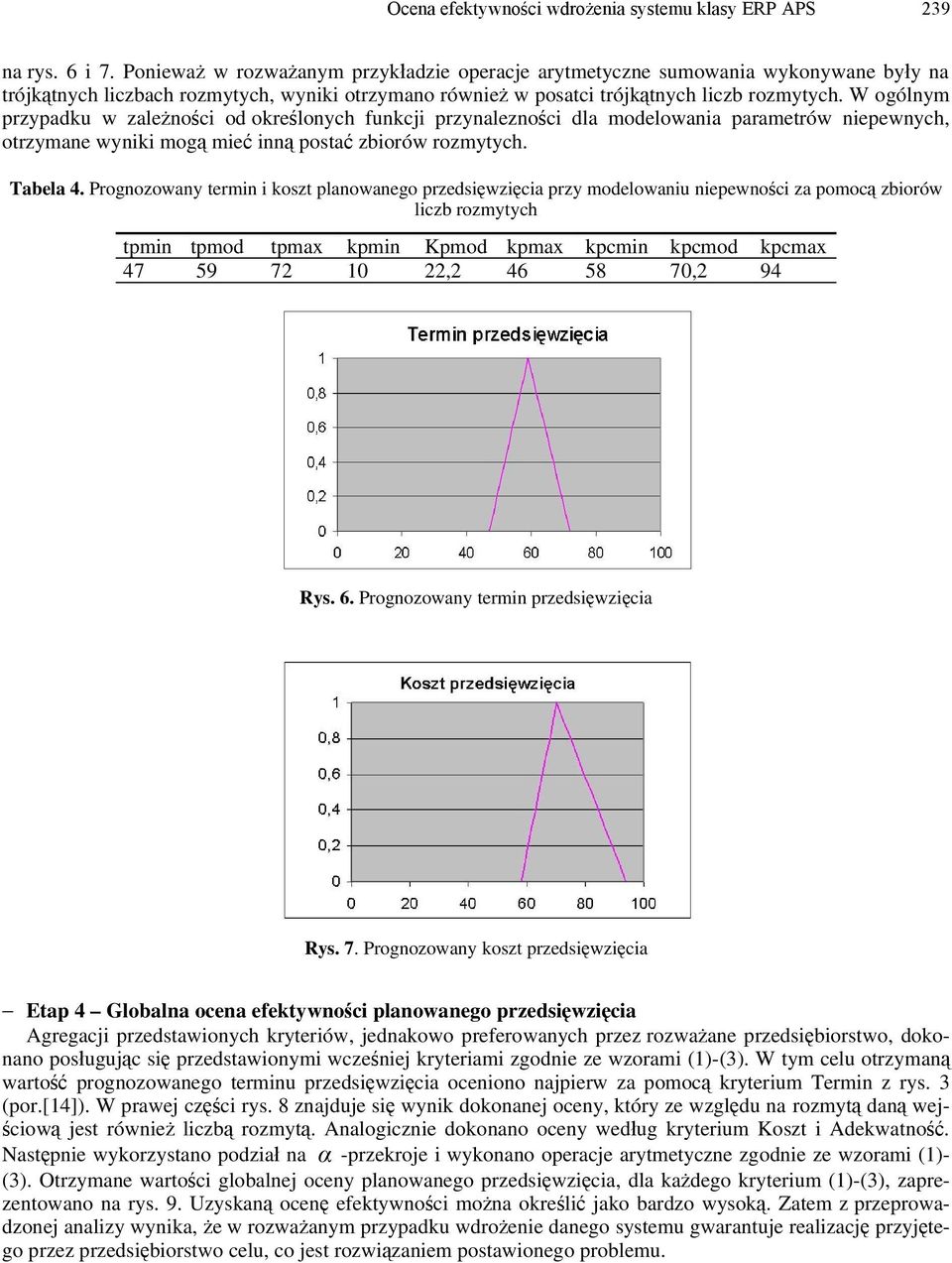 W ogólnym przypadku w zależnoś ci od określonych funkcji przynaleznoś ci dla modelowania parametrów niepewnych, otrzymane wyniki mog ą mie ć inn ą posta ć zbiorów rozmytych. Tabela 4.