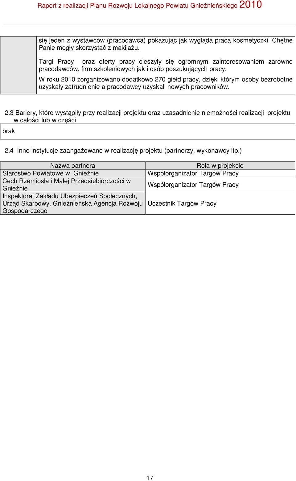 W roku 2010 zorganizowano dodatkowo 270 giełd pracy, dzięki którym osoby bezrobotne uzyskały zatrudnienie a pracodawcy uzyskali nowych pracowników. 2.3 Bariery, które wystąpiły przy realizacji projektu oraz uzasadnienie niemożności realizacji projektu w całości lub w części brak 2.