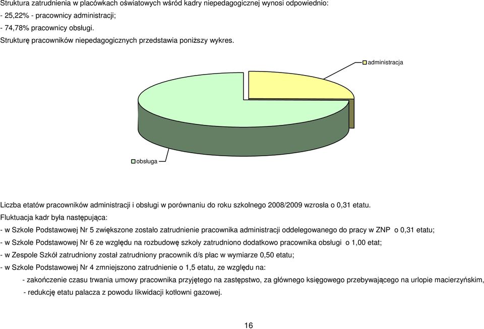 administracja obsługa Liczba etatów pracowników administracji i obsługi w porównaniu do roku szkolnego 2008/2009 wzrosła o 0,31 etatu.