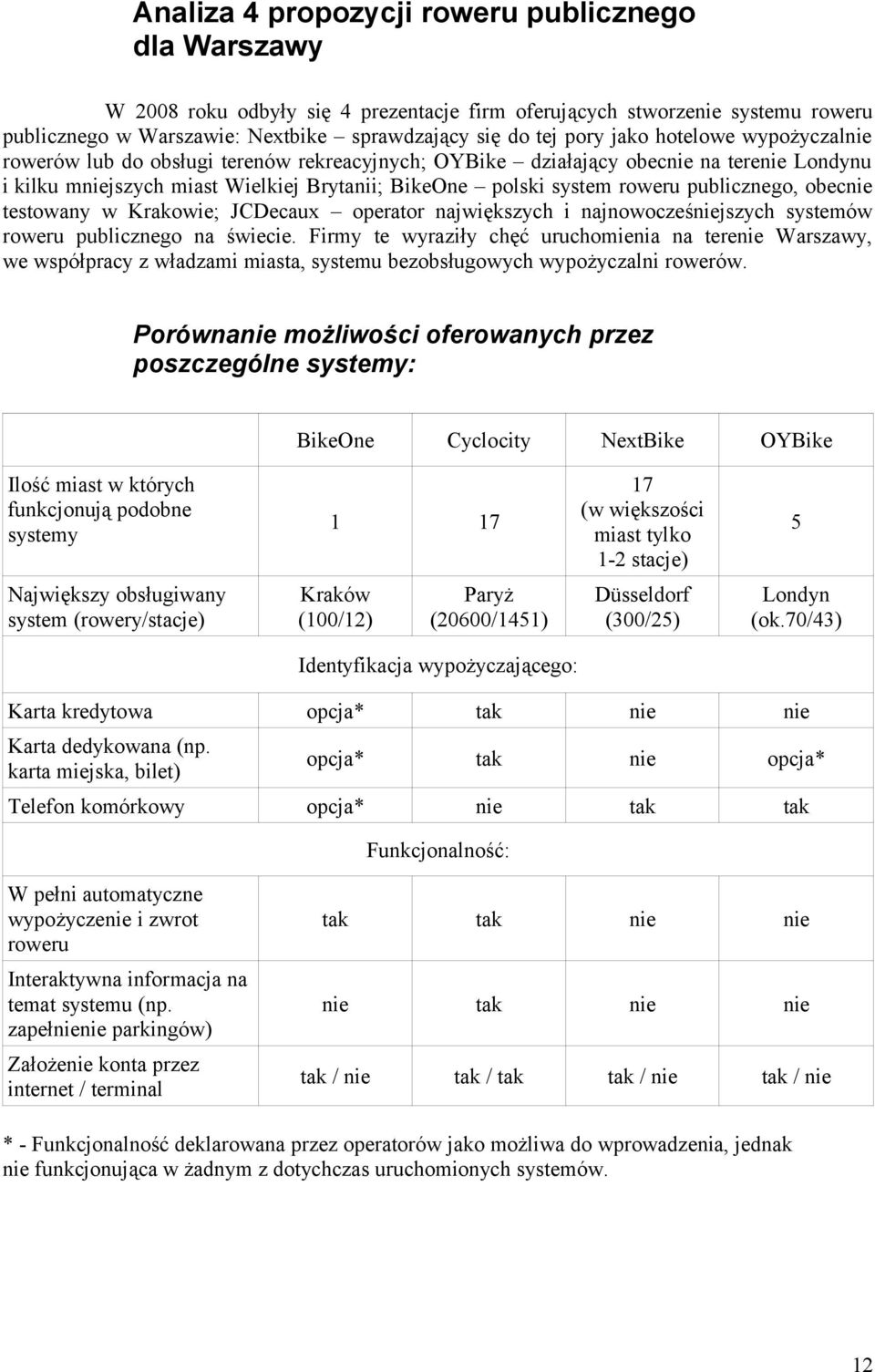 testowany w Krakowie; JCDecaux operator największych i najnowocześjszych systemów roweru publicznego na świecie.