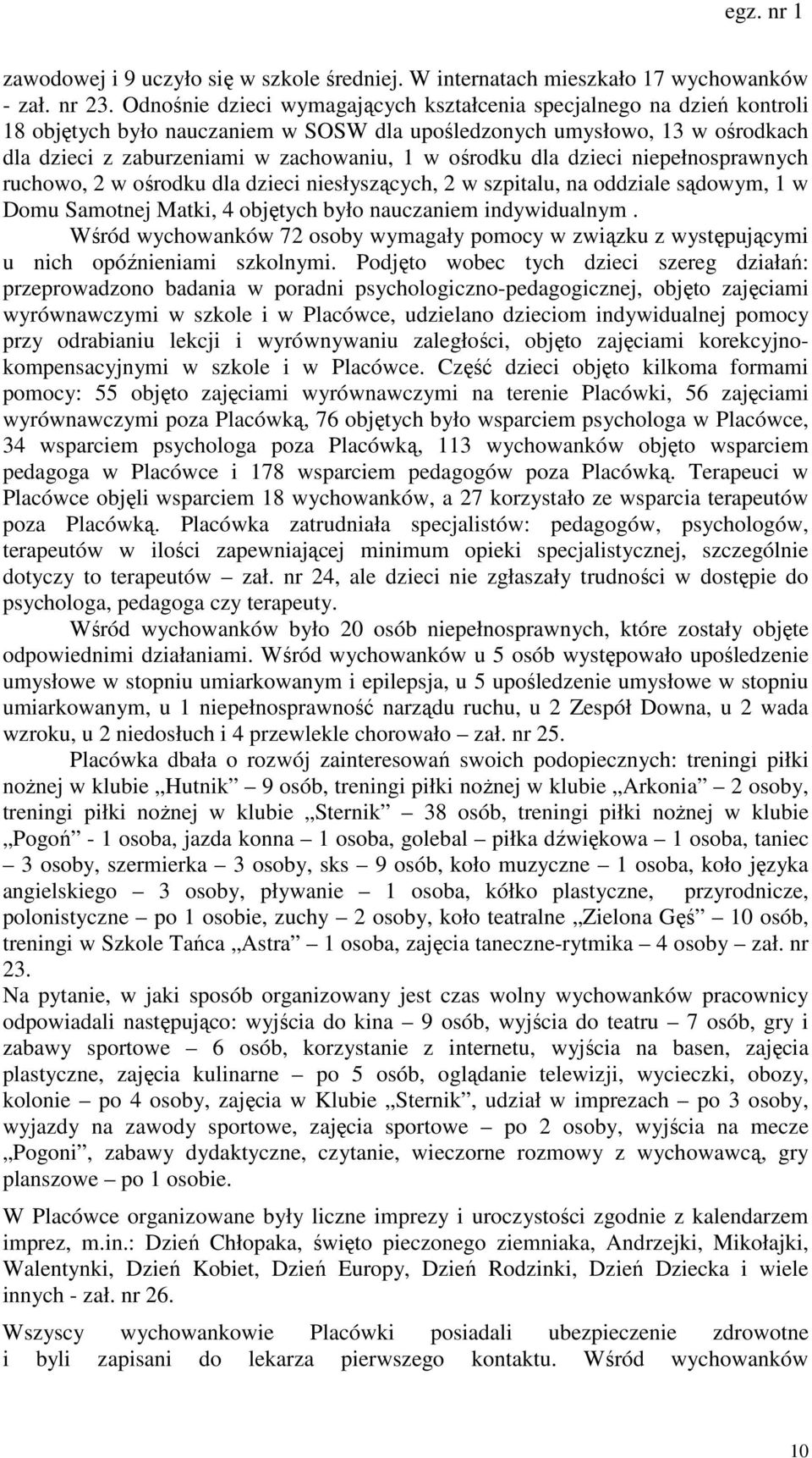 ośrodku dla dzieci niepełnosprawnych ruchowo, 2 w ośrodku dla dzieci niesłyszących, 2 w szpitalu, na oddziale sądowym, 1 w Domu Samotnej Matki, 4 objętych było nauczaniem indywidualnym.