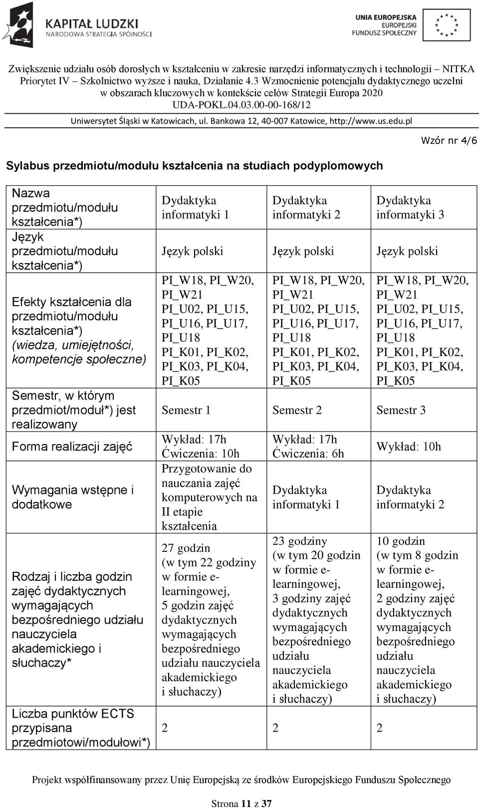 przedmiotowi/modułowi*) Dydaktyka informatyki 1 Dydaktyka informatyki 2 Dydaktyka informatyki 3 Język polski Język polski Język polski PI_W18, PI_W20, PI_W21 PI_U02, PI_U15, PI_U16, PI_U17, PI_U18