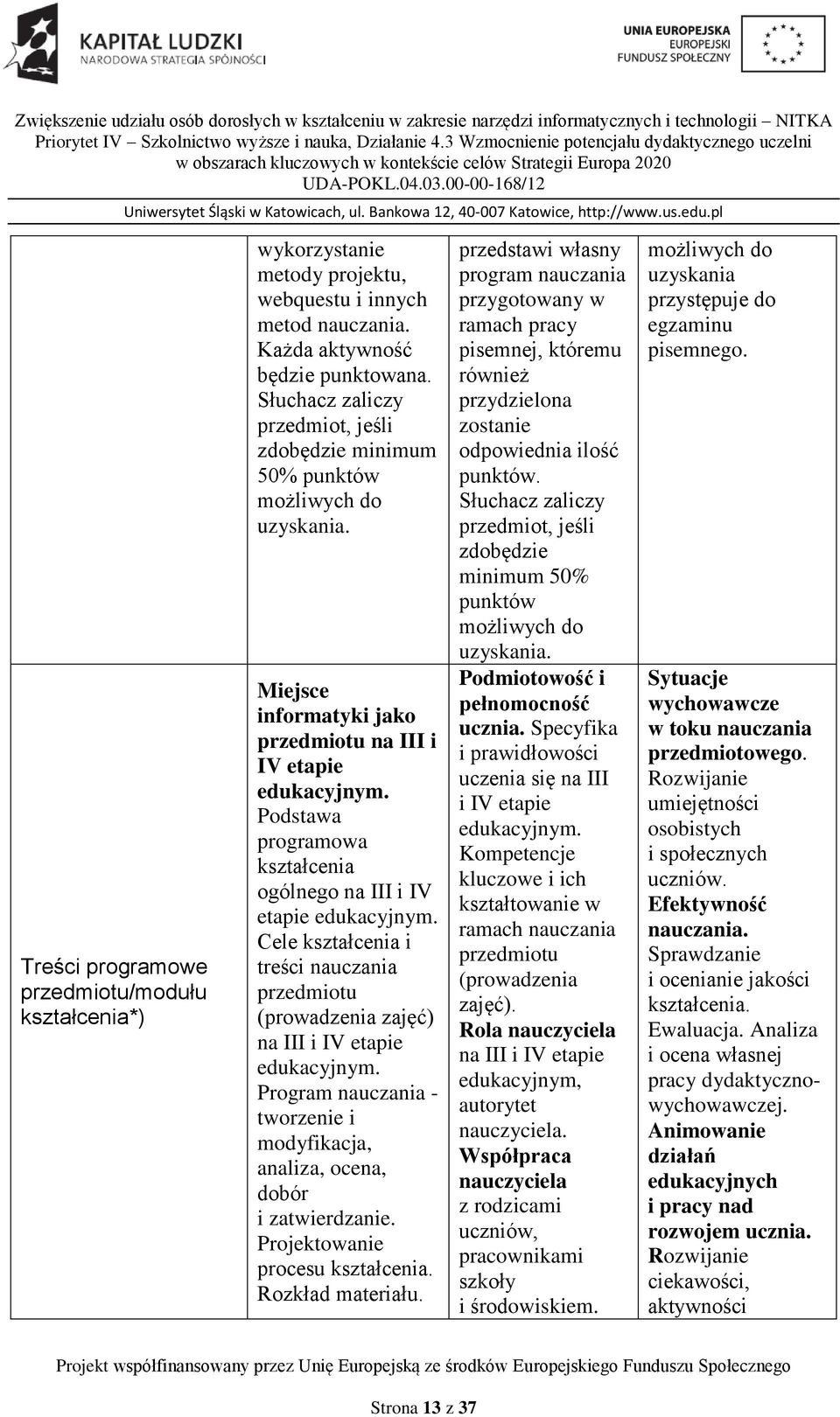 Podstawa programowa kształcenia ogólnego na III i IV etapie edukacyjnym. Cele kształcenia i treści nauczania przedmiotu (prowadzenia zajęć) na III i IV etapie edukacyjnym.