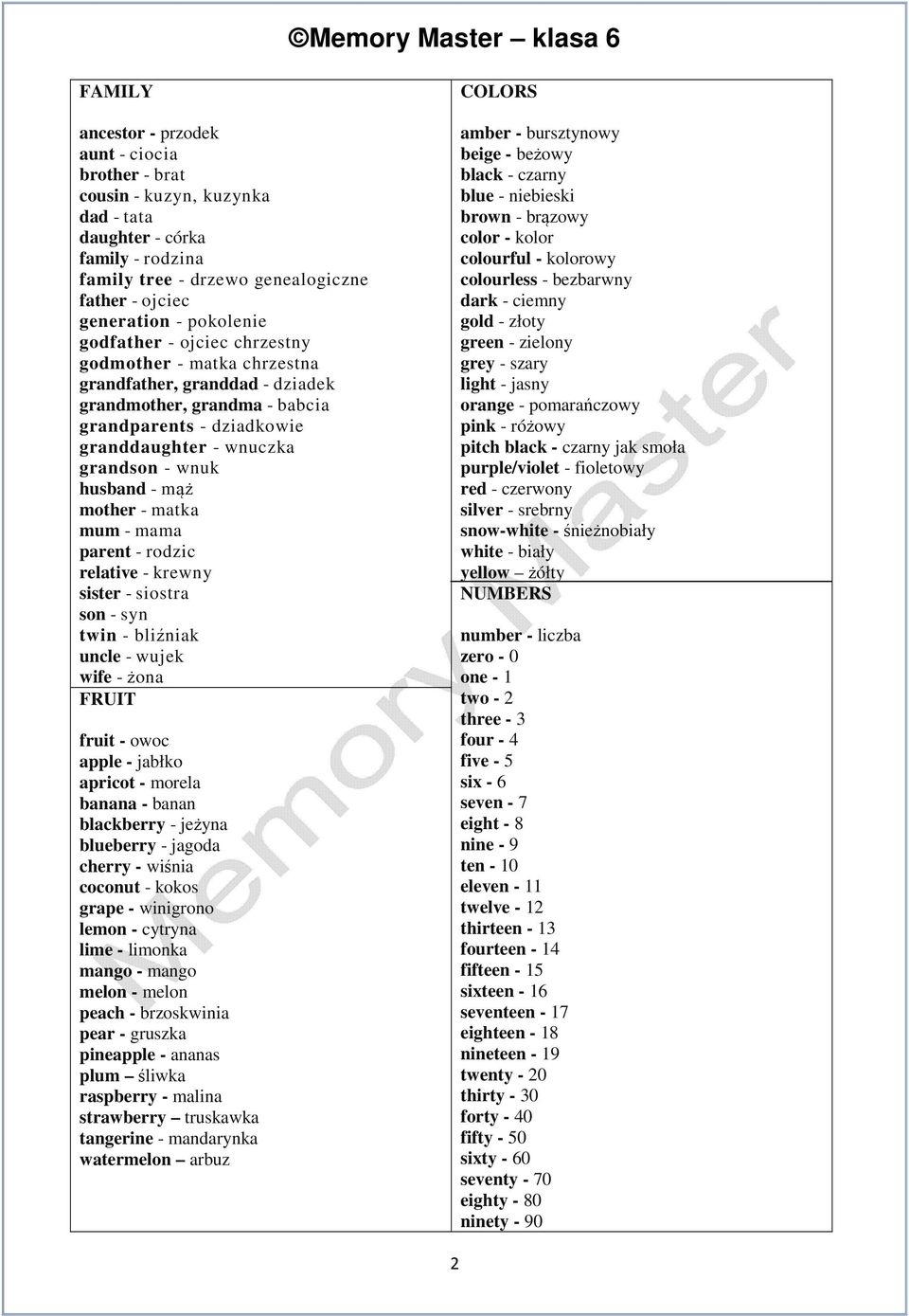 mother - matka mum - mama parent - rodzic relative - krewny sister - siostra son - syn twin - bliźniak uncle - wujek wife - żona FRUIT fruit - owoc apple - jabłko apricot - morela banana - banan