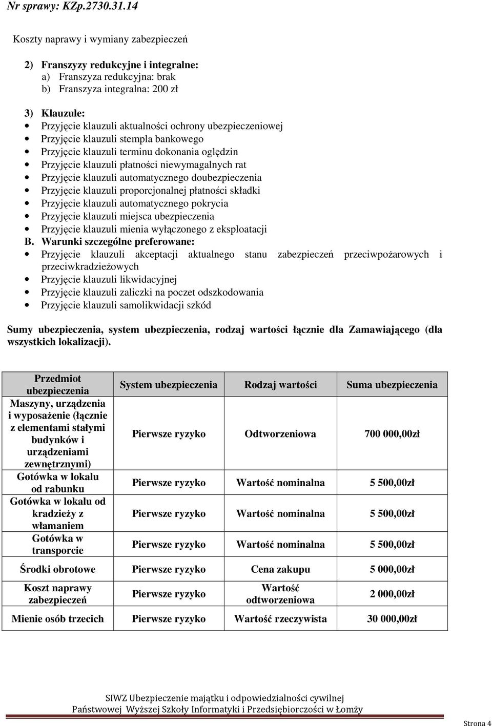 klauzuli mienia wyłączonego z eksploatacji B.