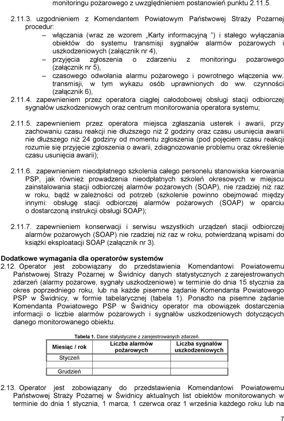 pożarowych i uszkodzeniowych (załącznik nr 4), przyjęcia zgłoszenia o zdarzeniu z monitoringu pożarowego (załącznik nr 5), czasowego odwołania alarmu pożarowego i powrotnego włączenia ww.