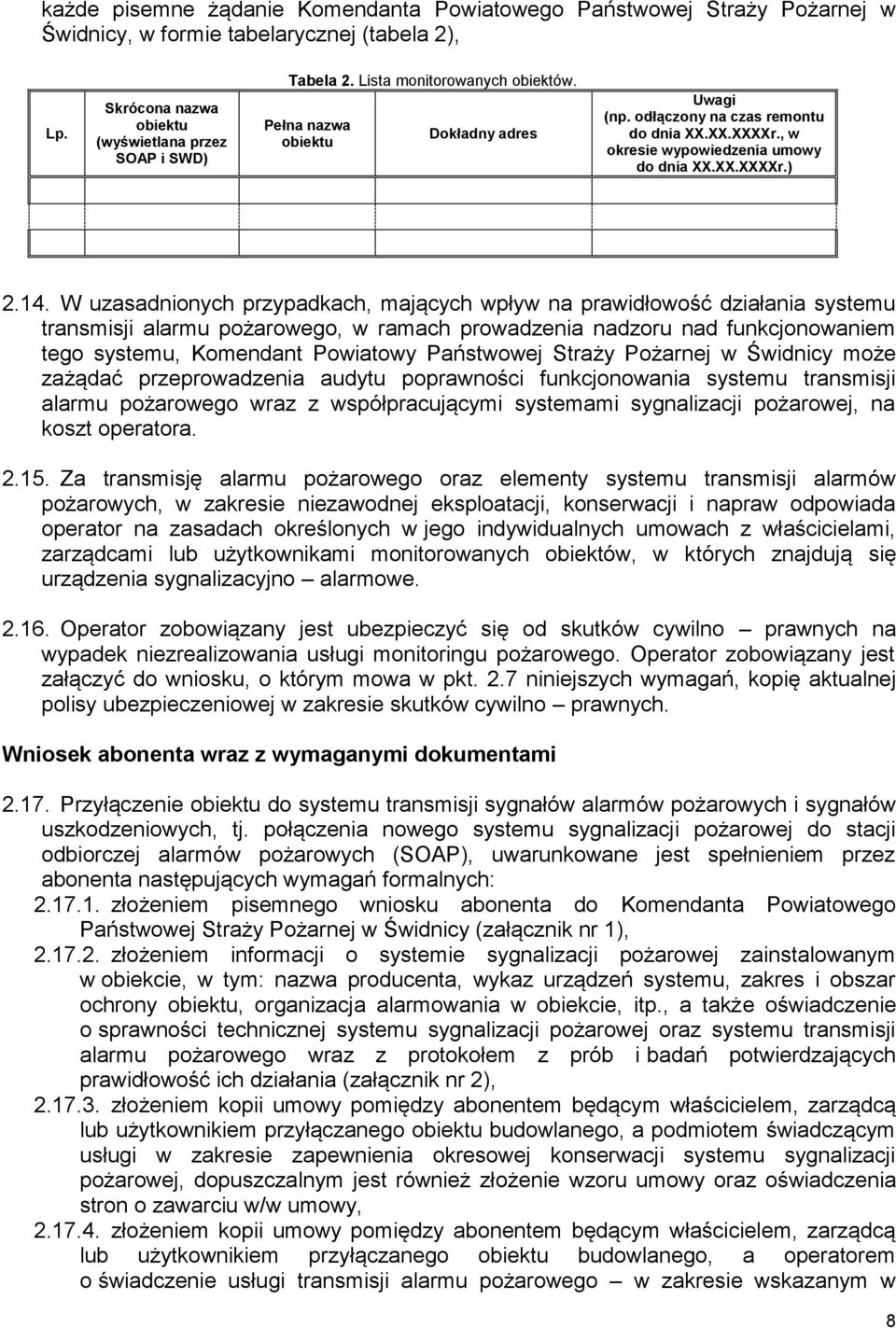 W uzasadnionych przypadkach, mających wpływ na prawidłowość działania systemu transmisji alarmu pożarowego, w ramach prowadzenia nadzoru nad funkcjonowaniem tego systemu, Komendant Powiatowy