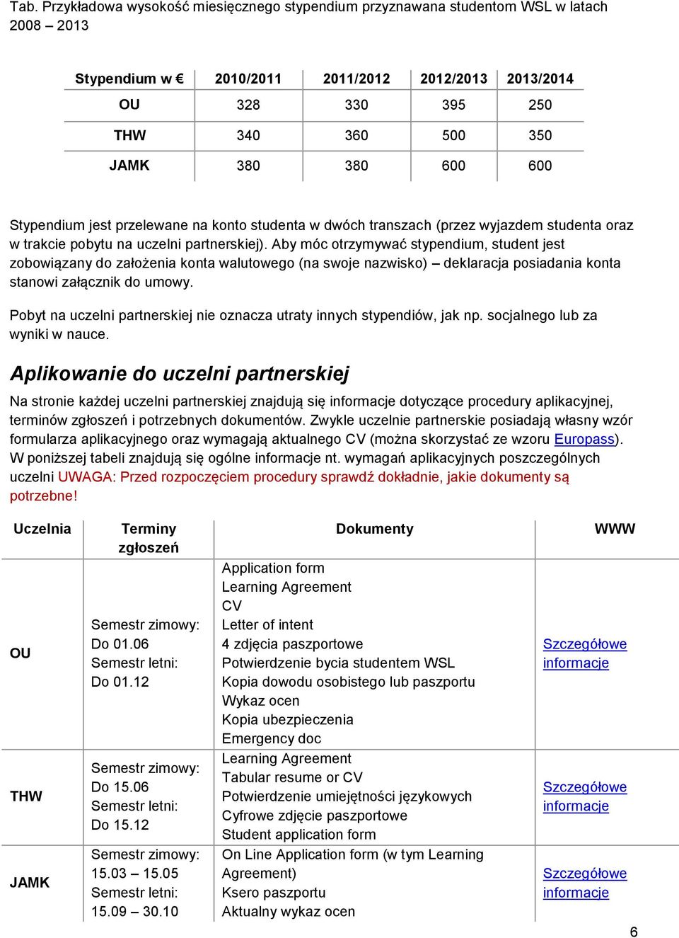 Aby móc otrzymywać stypendium, student jest zobowiązany do założenia konta walutowego (na swoje nazwisko) deklaracja posiadania konta stanowi załącznik do umowy.