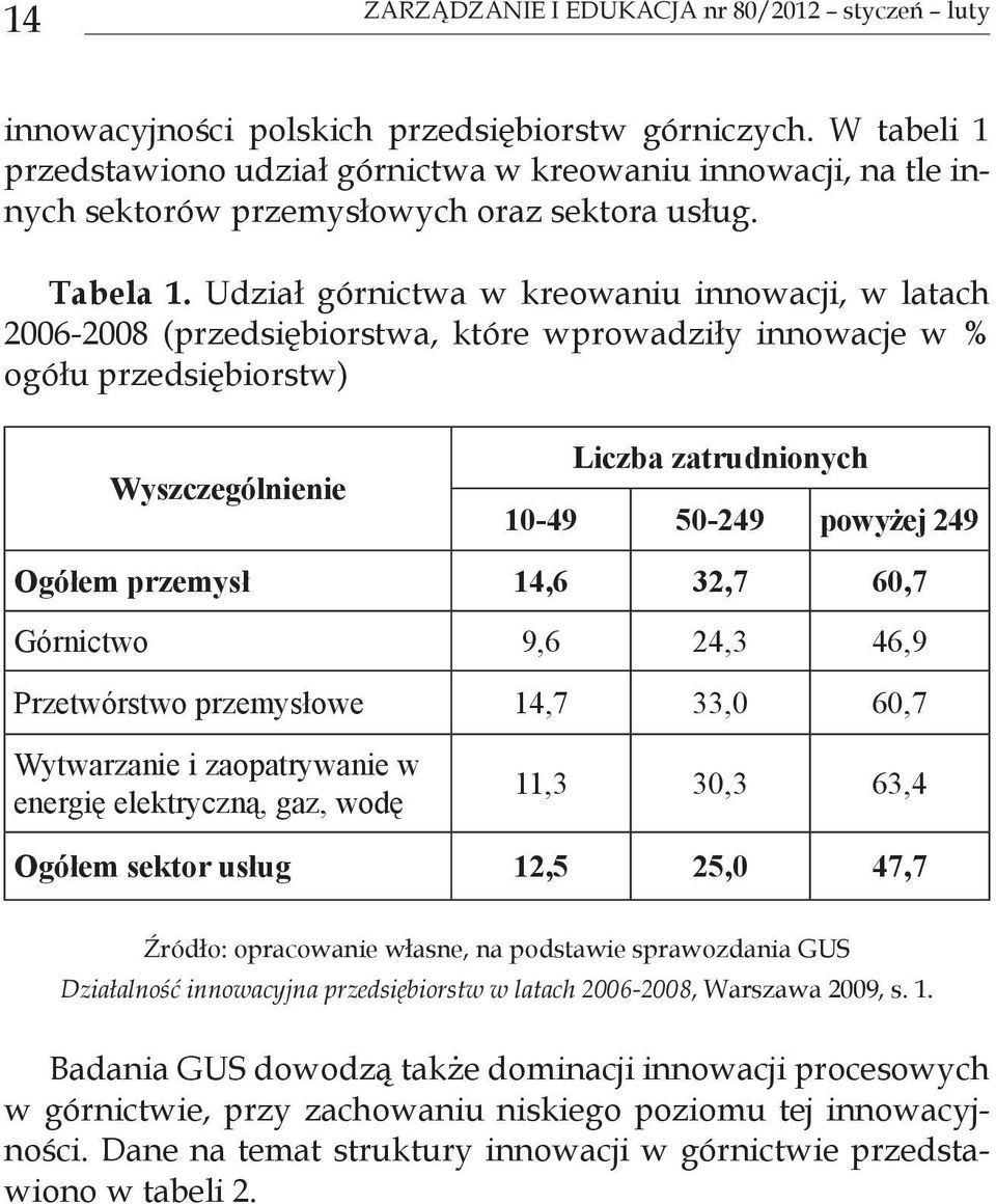 Udział górnictwa w kreowaniu innowacji, w latach 2006-2008 (przedsiębiorstwa, które wprowadziły innowacje w % ogółu przedsiębiorstw) Wyszczególnienie Liczba zatrudnionych 10-49 50-249 powyżej 249