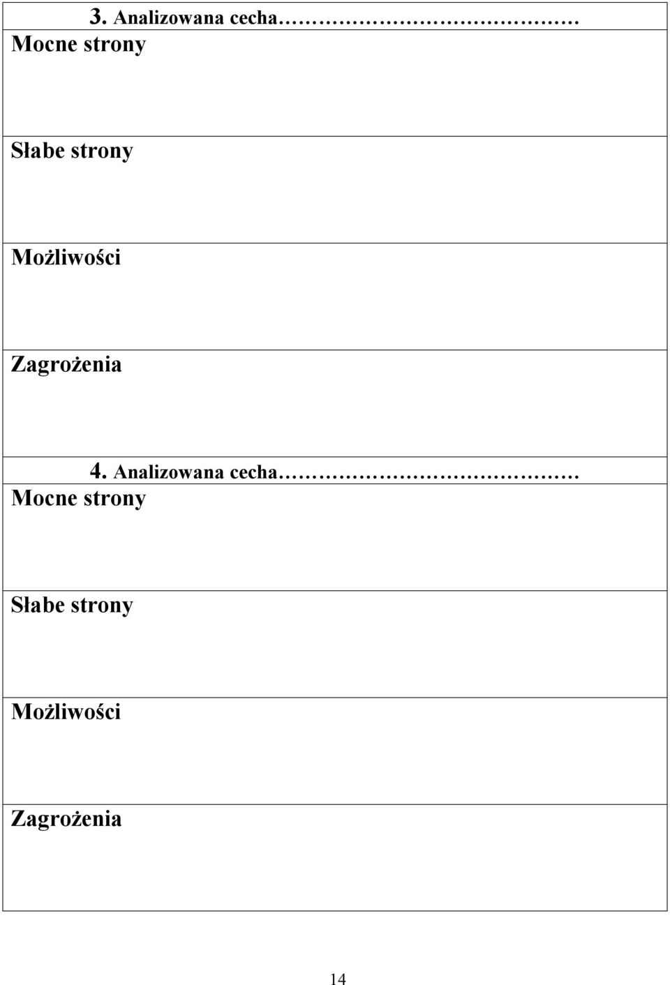 4. Analizowana cecha Mocne strony 