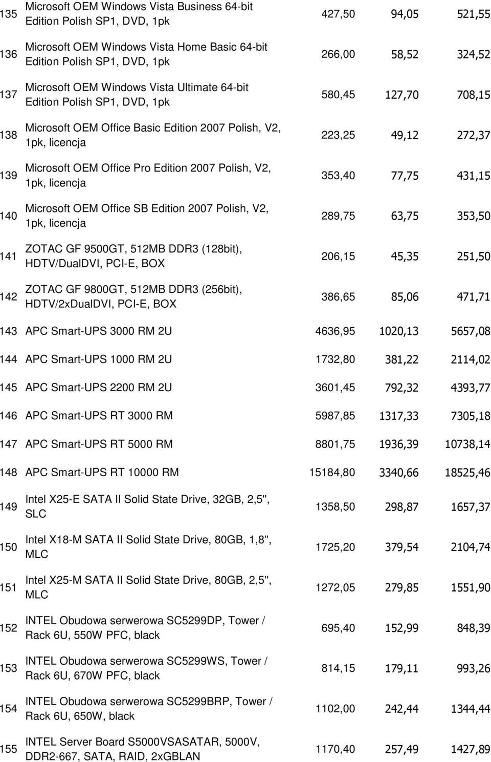 licencja Microsoft OEM Office SB Edition 2007 Polish, V2, 1pk, licencja ZOTAC GF 9500GT, 512MB DDR3 (128bit), HDTV/DualDVI, PCI-E, BOX ZOTAC GF 9800GT, 512MB DDR3 (256bit), HDTV/2xDualDVI, PCI-E, BOX