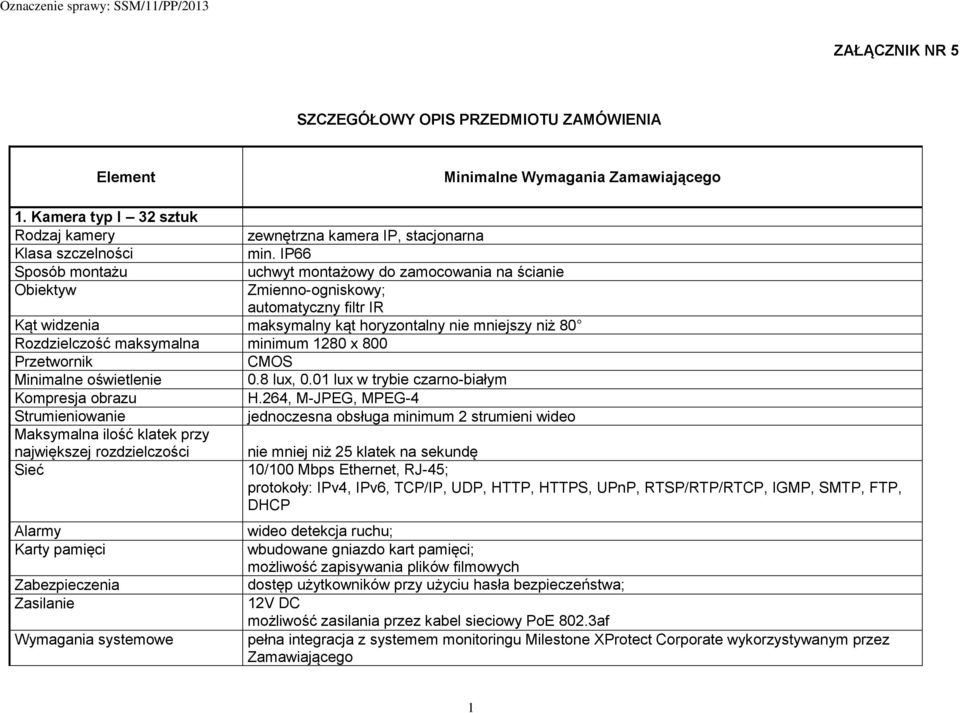 minimum 1280 x 800 Przetwornik CMOS Minimalne oświetlenie 0.8 lux, 0.01 lux w trybie czarno-białym Kompresja obrazu H.