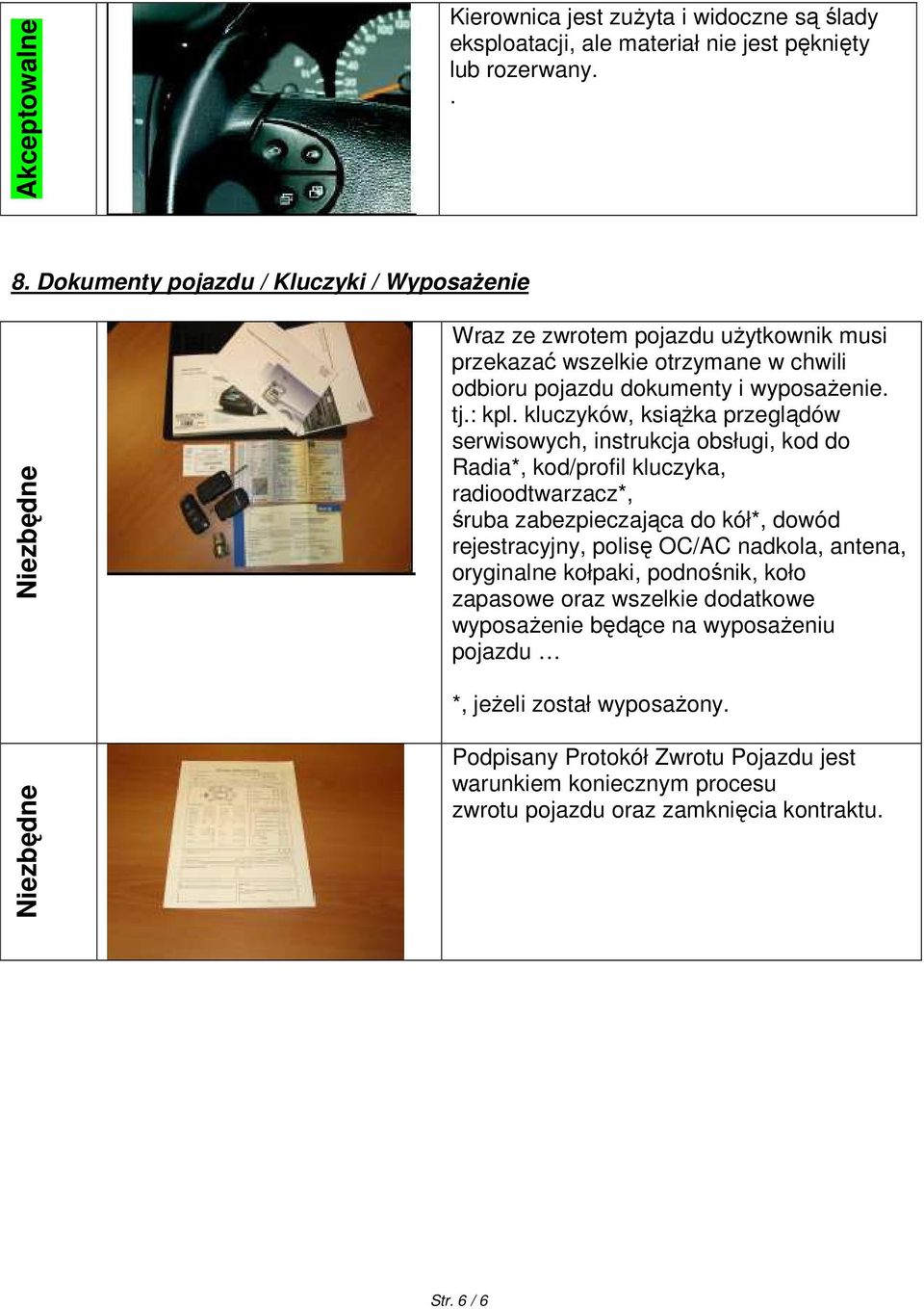 kluczyków, książka przeglądów serwisowych, instrukcja obsługi, kod do Radia*, kod/profil kluczyka, radioodtwarzacz*, śruba zabezpieczająca do kół*, dowód rejestracyjny, polisę OC/AC