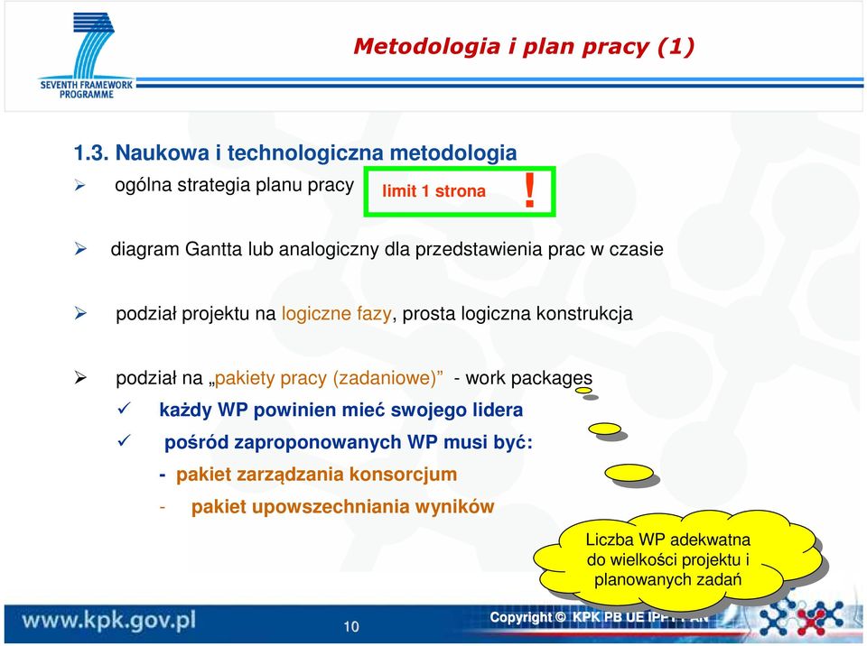 pakiety pracy (zadaniowe) - work packages każdy WP powinien mieć swojego lidera pośród zaproponowanych WP musi być: - pakiet zarządzania