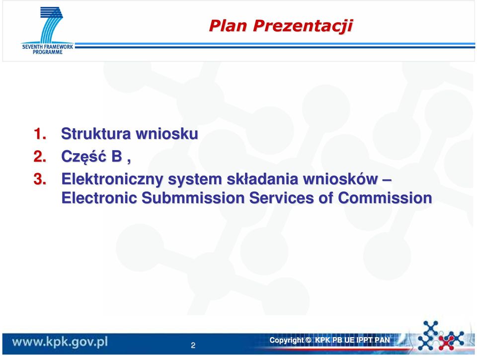 Elektroniczny system składania