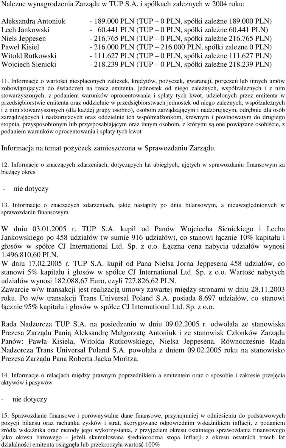 000 PLN, spółki zaleŝne 0 PLN) - 111.627 PLN (TUP 0 PLN, spółki zaleŝne 111.627 PLN) - 218.239 PLN (TUP 0 PLN, spółki zaleŝne 218.239 PLN) 11.