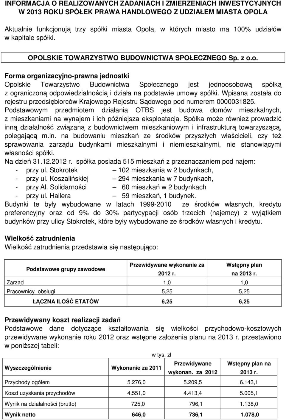 o. Forma organizacyjno-prawna jednostki Opolskie Towarzystwo Budownictwa Społecznego jest jednoosobową spółką z ograniczoną odpowiedzialnością i działa na podstawie umowy spółki.