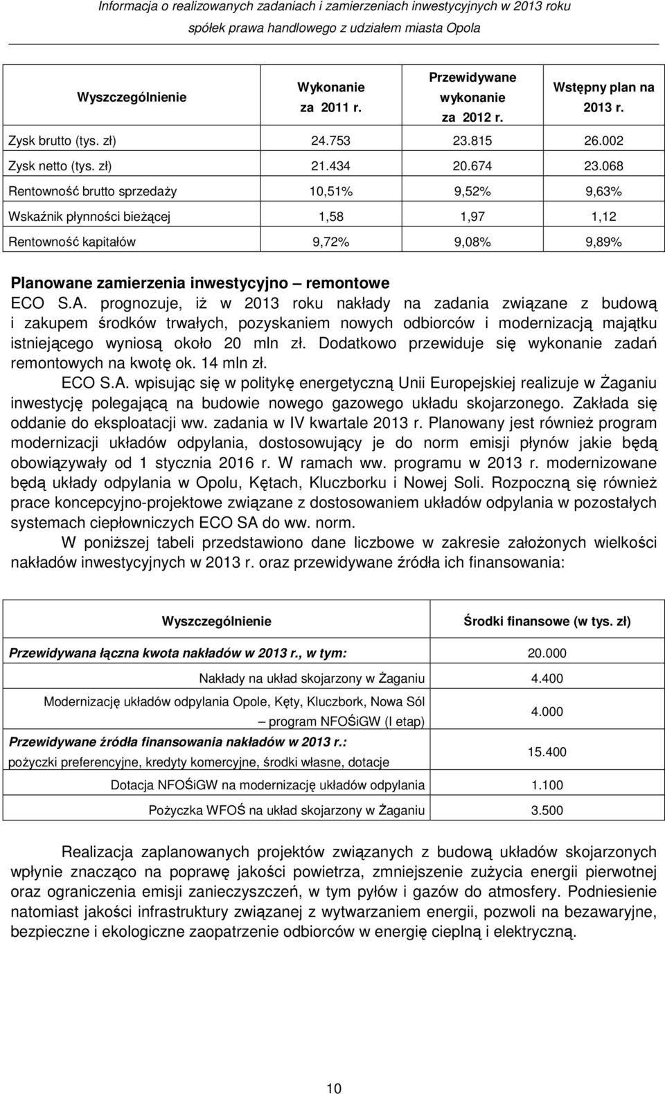 prognozuje, iŝ w 2013 roku nakłady na zadania związane z budową i zakupem środków trwałych, pozyskaniem nowych odbiorców i modernizacją majątku istniejącego wyniosą około 20 mln zł.