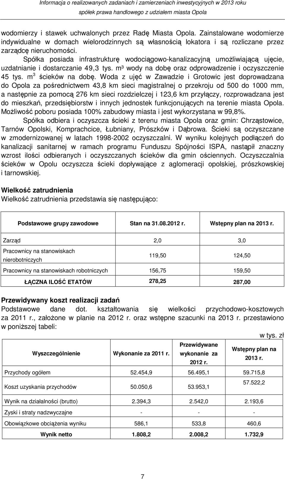 Woda z ujęć w Zawadzie i Grotowic jest doprowadzana do Opola za pośrednictwem 43,8 km sieci magistralnej o przekroju od 500 do 1000 mm, a następnie za pomocą 276 km sieci rozdzielczej i 123,6 km