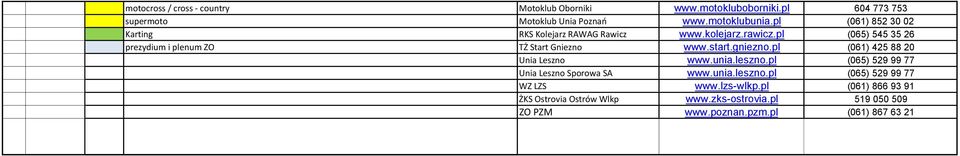 start.gniezno.pl (061) 425 88 20 Unia Leszno www.unia.leszno.pl (065) 529 99 77 Unia Leszno Sporowa SA www.unia.leszno.pl (065) 529 99 77 WZ LZS www.